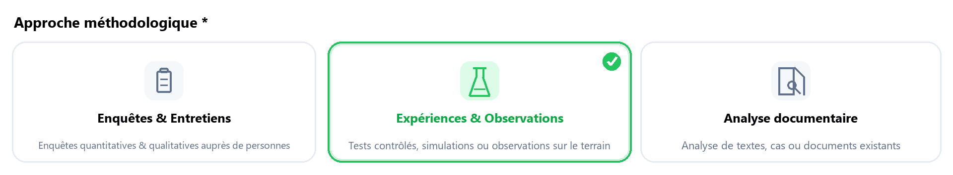 Méthode empirique: Expériences & Observations