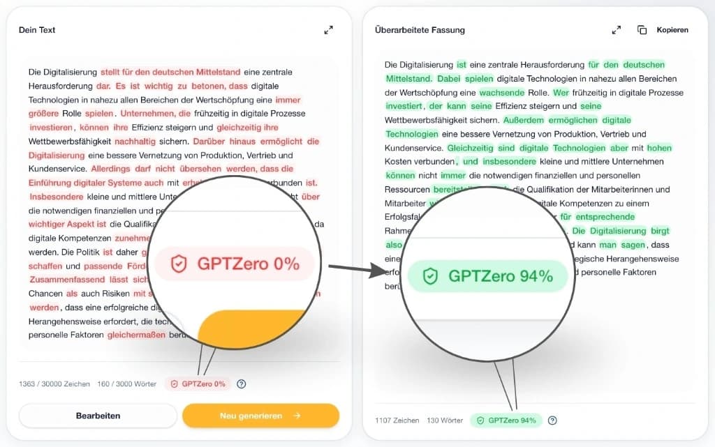 Vorher und Nachher im StudyTexter Humanizer: links Text mit GPTZero 0 %, rechts überarbeitete Fassung mit GPTZero 94 %.