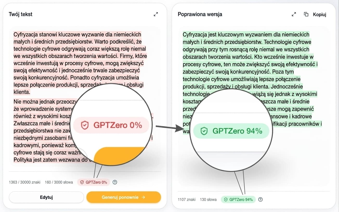 Przed i po w humanizerze StudyTexter: po lewej tekst z GPTZero 0%, po prawej poprawiona wersja z GPTZero 94%.