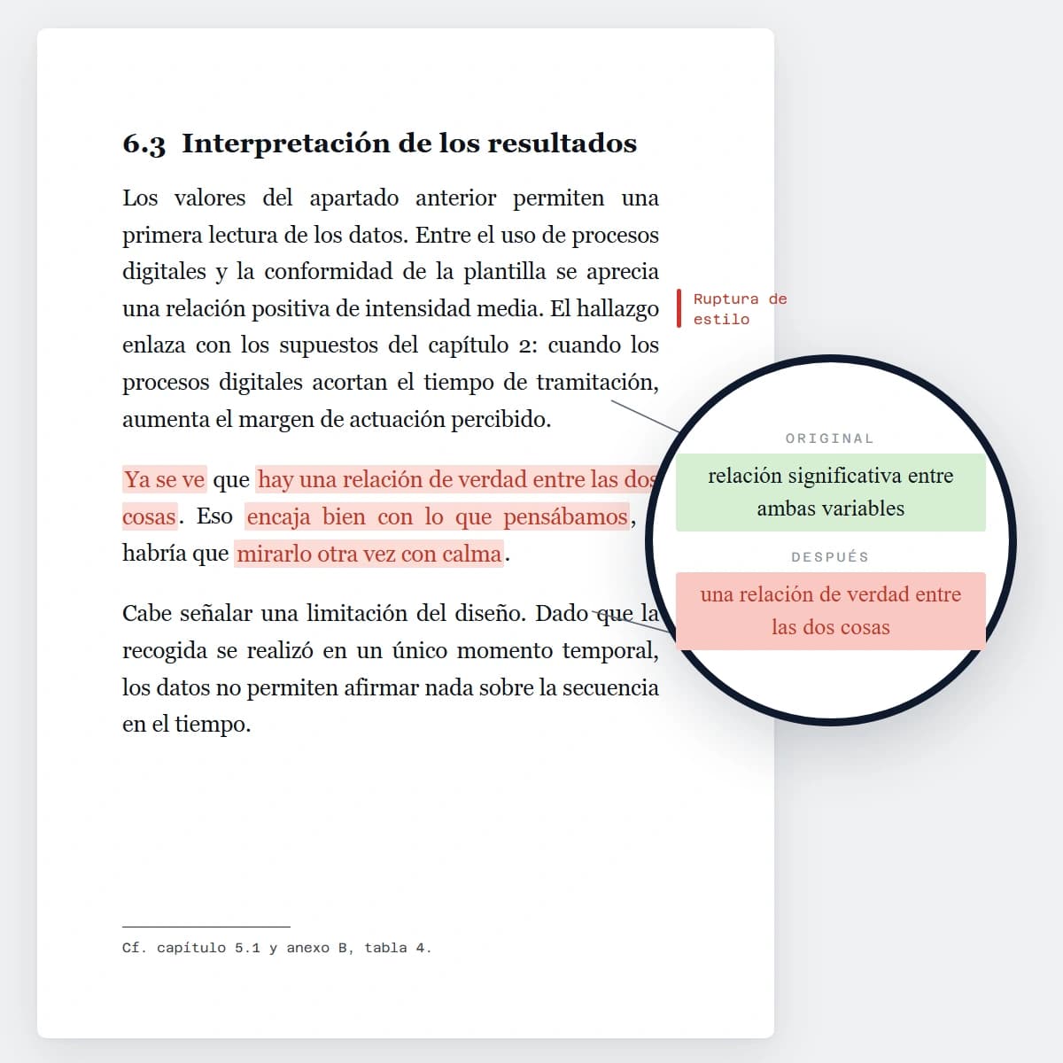 Página de un trabajo académico: «relación significativa entre ambas variables» se ha convertido, tras el humanizador, en «una relación de verdad entre las dos cosas»; la nota al margen marca la ruptura de estilo.