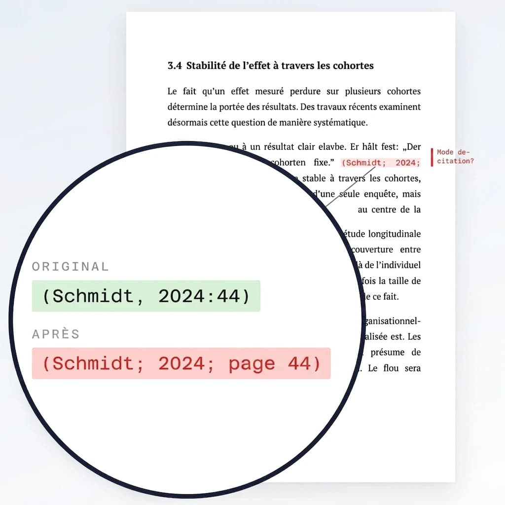 Page d'un travail universitaire : la citation littérale apparaît intacte, mais la loupe montre que la référence (Schmidt, 2024:44) est devenue (Schmidt ; 2024 ; page 44) après le traitement.