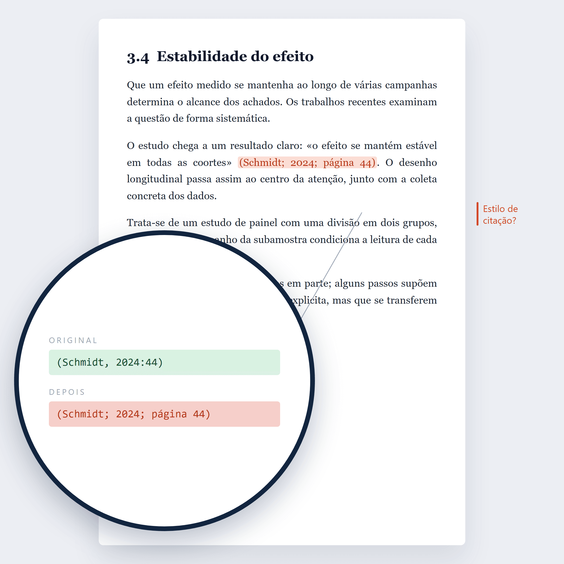 Página de um trabalho acadêmico: a citação literal aparece intacta, mas a lupa mostra que a referência (Schmidt, 2024:44) virou (Schmidt; 2024; página 44) após a edição.