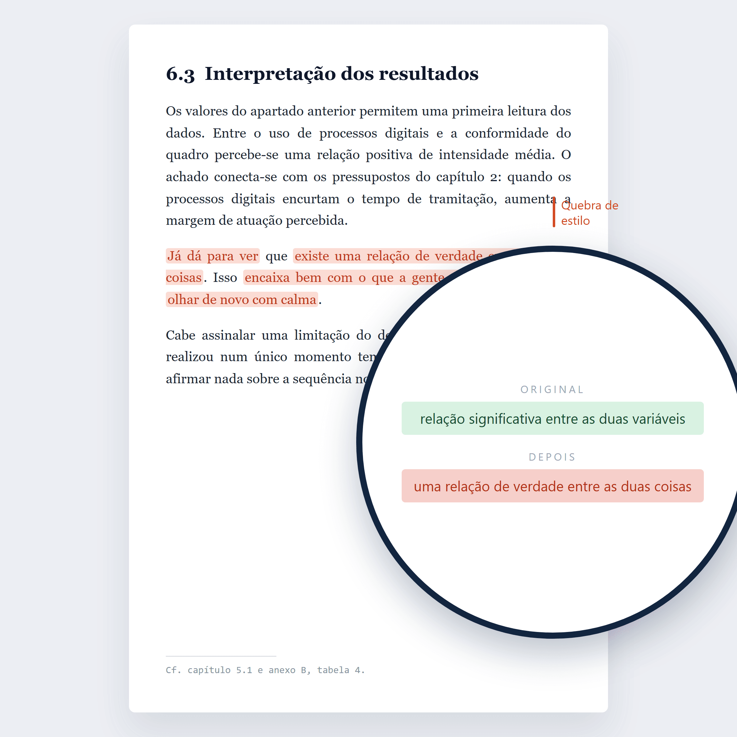 Página de um trabalho acadêmico: «relação significativa entre as duas variáveis» virou, após o humanizador, «uma relação de verdade entre as duas coisas»; a nota na margem marca a quebra de estilo.