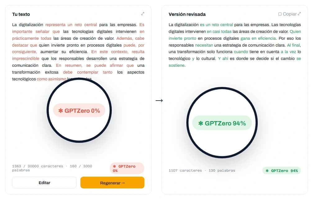 Antes y después en el humanizador de StudyTexter: a la izquierda un texto con GPTZero al 0 %, a la derecha la versión revisada con GPTZero al 94 %.