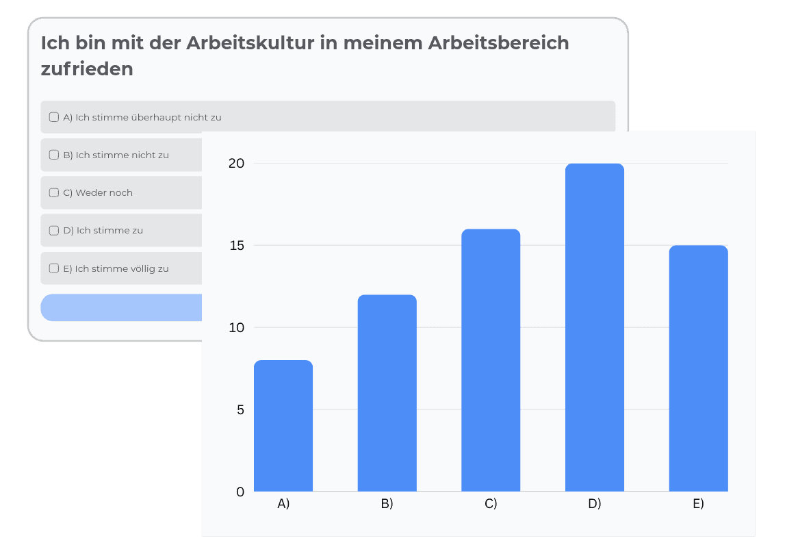 Empirische Forschung