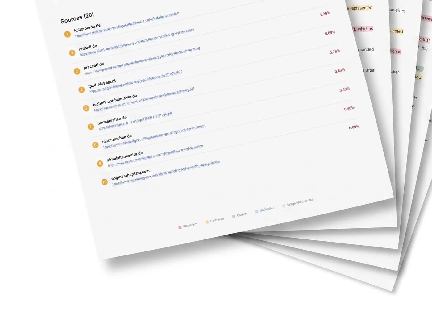 Several pages of a plagiarism report fanned out, one page per document length, with the list of matched sources on top.