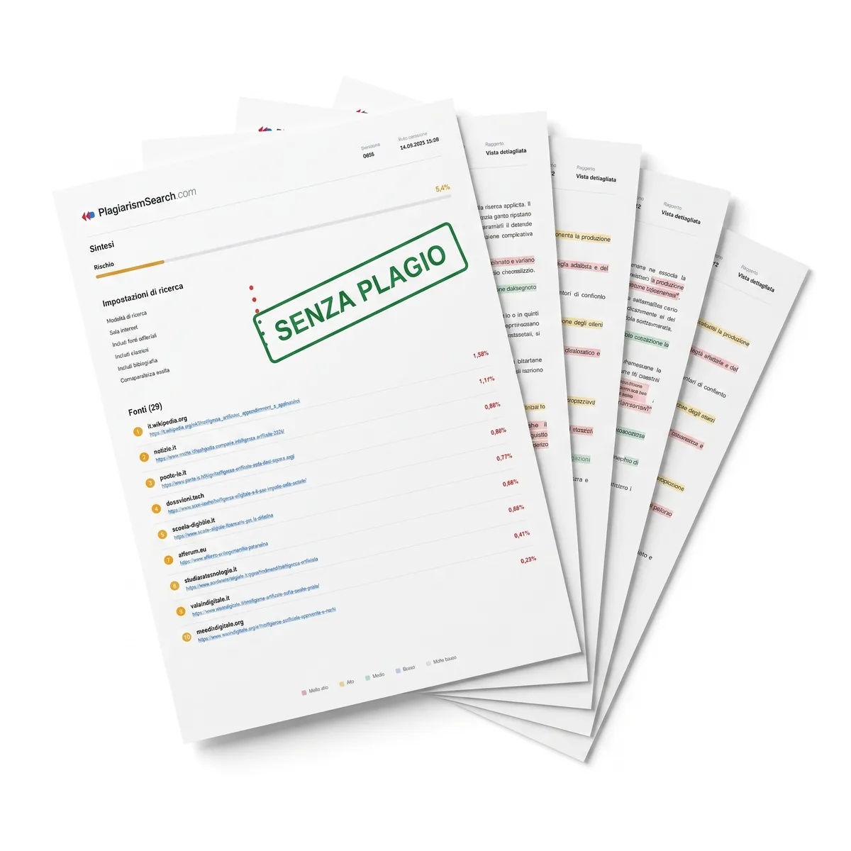 Più pagine di un rapporto antiplagio disposte a ventaglio, una per ogni fascia di lunghezza del documento.