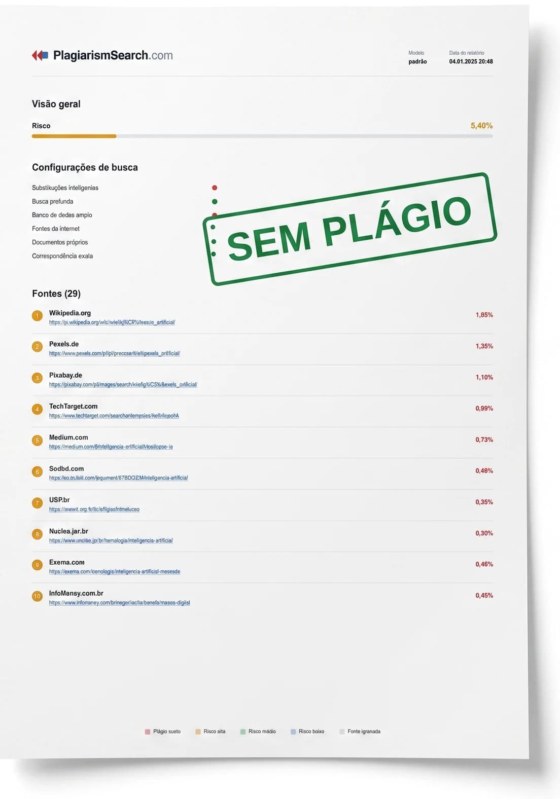Relatório de plágio em português: visão geral com risco de 5,40%, configurações de busca e a lista das 29 fontes encontradas com a porcentagem de cada uma.