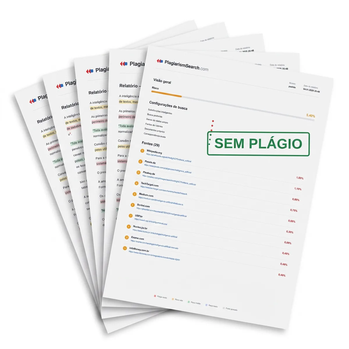 Várias páginas de um relatório de plágio abertas em leque, uma para cada faixa de extensão do documento.