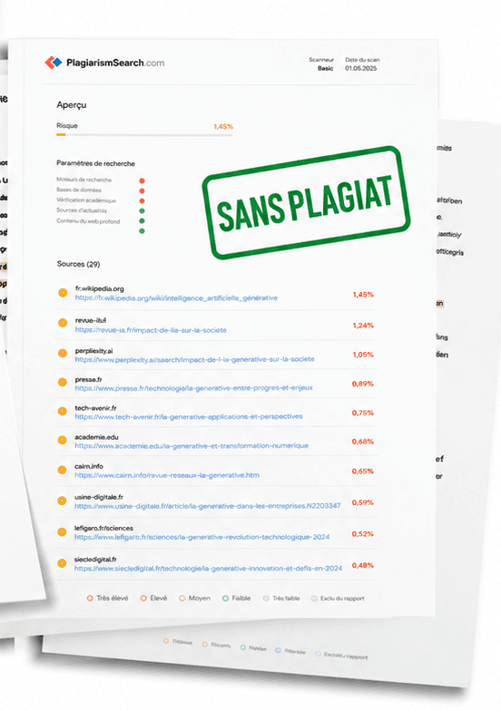 Rapport de plagiat StudyTexter en français : aperçu du risque à 1,45 %, paramètres de recherche et liste des 29 sources trouvées avec leur pourcentage.