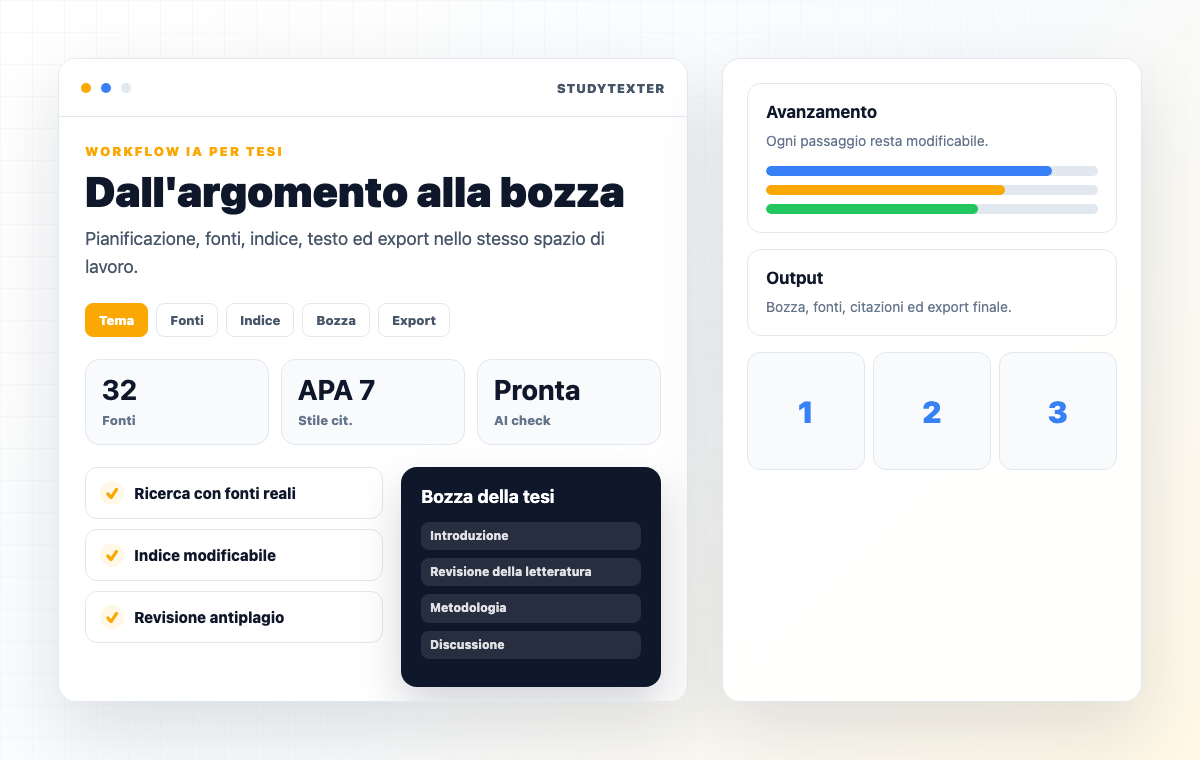 StudyTexter workflow per tesi e lavori accademici